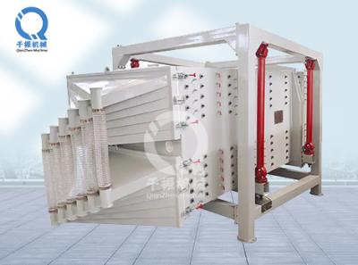 雙五層方形搖擺篩